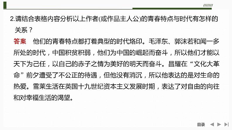 课件:部编版 高中语文必修上24-25版:1单元学习任务(一) 青春激扬第6页