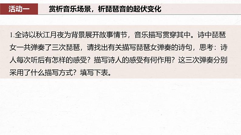 课件:部编版高中语文必修上第三单元第8课(3)琵琶行并序课时2第5页
