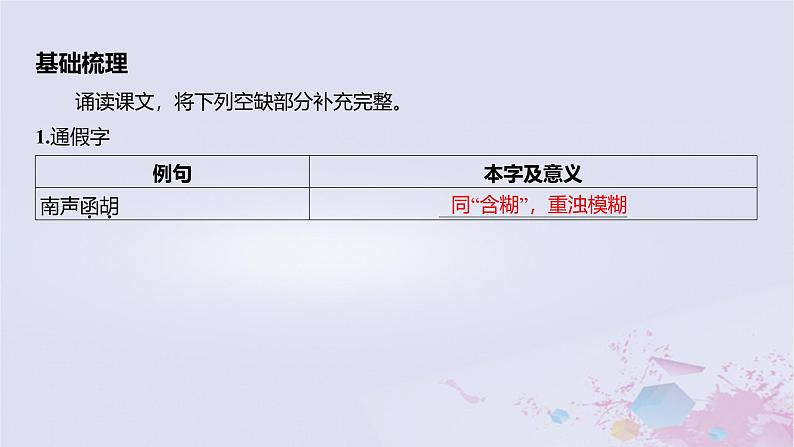 2025版高考语文一轮总复习第五部分教材梳理学案14种树郭橐驼传石钟山记课件第2页