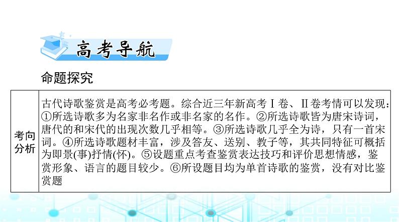 高考语文一轮复习专题四古代诗歌鉴赏课件第2页