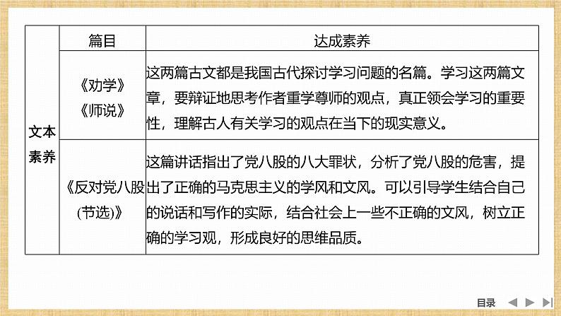 课件:部编版高中语文必修上第六单元第10课 篇目一 劝学03