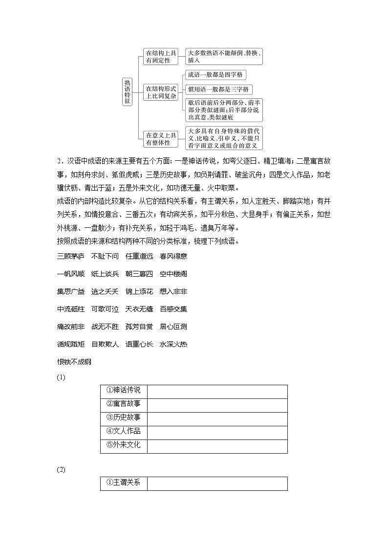 学案:部编版 高中语文必修上第八单元 课时1 丰富词语积累第3页
