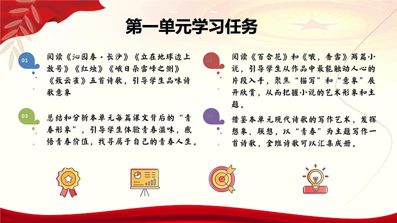 第1单元单元总结 课件 统编版高中语文必修上册02