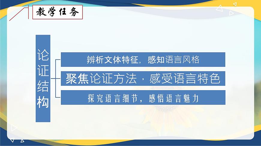 第6單元聯(lián)讀 課件   統(tǒng)編版高中語文必修上冊第5頁