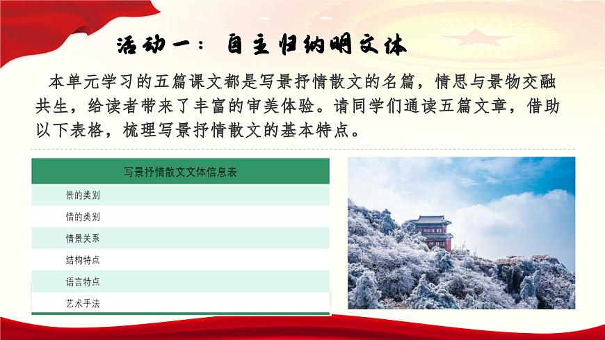 第7單元導(dǎo)讀課 課件    統(tǒng)編版高中語(yǔ)文必修上冊(cè)第7頁(yè)