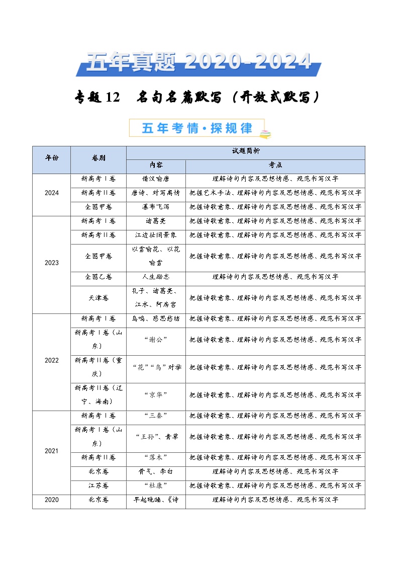 近五年（2020-2024）高考语文真题分项汇编专题12名句名篇默写（开放式默写）（Word版附解析）