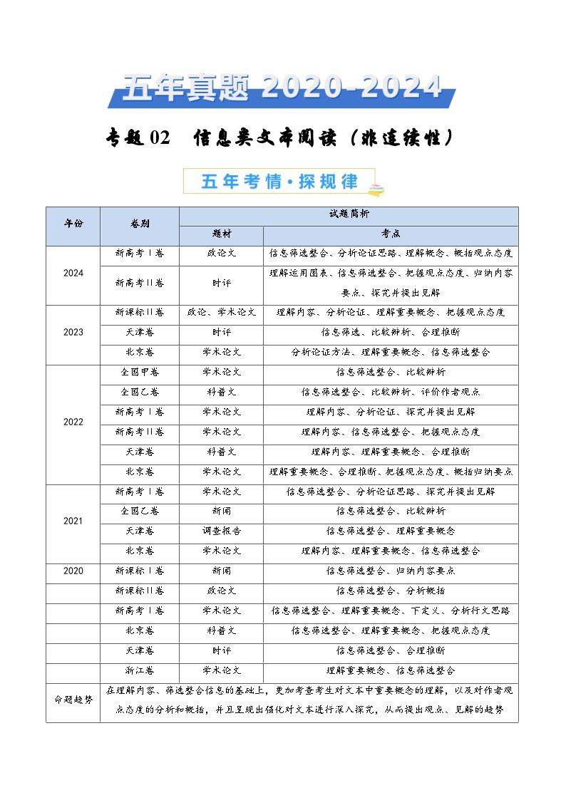 近五年（2020-2024）高考语文真题分项汇编专题02信息类文本阅读（非连续性）（Word版附解析）