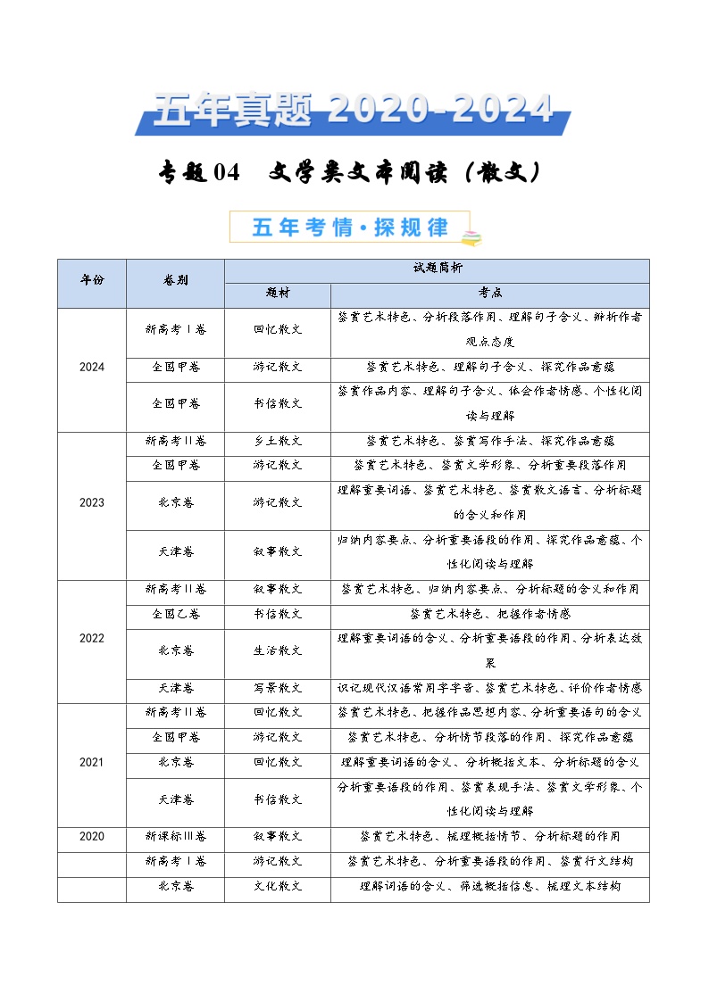 近五年（2020-2024）高考语文真题分项汇编专题04文学类文本阅读（散文）（Word版附解析）