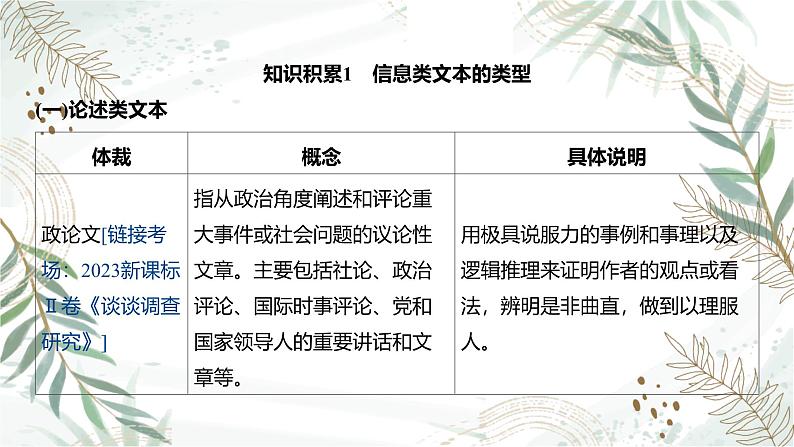 2025高考语文复习教案ppt:第一部分现代文阅读Ⅰ:信息类文本阅读02