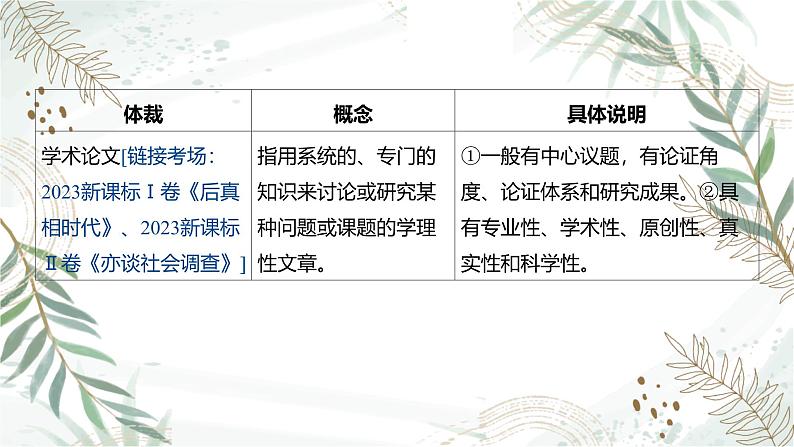 2025高考语文复习教案ppt:第一部分现代文阅读Ⅰ:信息类文本阅读03