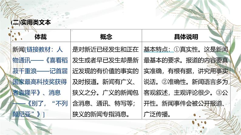 2025高考语文复习教案ppt:第一部分现代文阅读Ⅰ:信息类文本阅读05