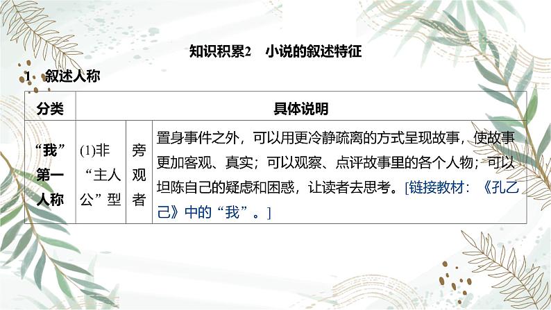 2025高考语文复习教案ppt:第一部分现代文阅读Ⅱ:文学类文本阅读03