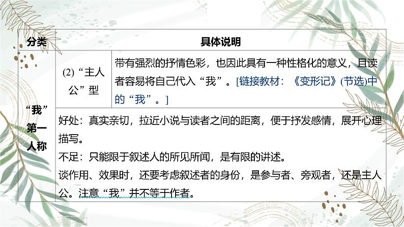 2025高考语文复习教案ppt:第一部分现代文阅读Ⅱ:文学类文本阅读05