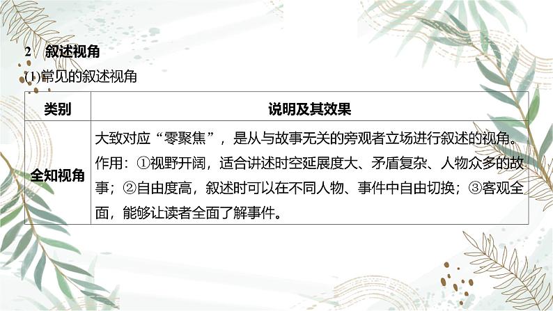 2025高考语文复习教案ppt:第一部分现代文阅读Ⅱ:文学类文本阅读07