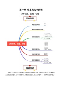 新高考语文一轮复习知识清单专题:信息类文本分析论点、论据、论证(2份打包,原卷版+解析版)