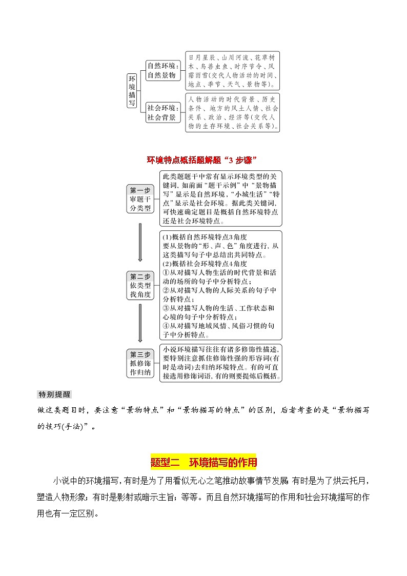 新高考语文一轮复习知识清单专题:赏析小说环境(原卷版)第2页