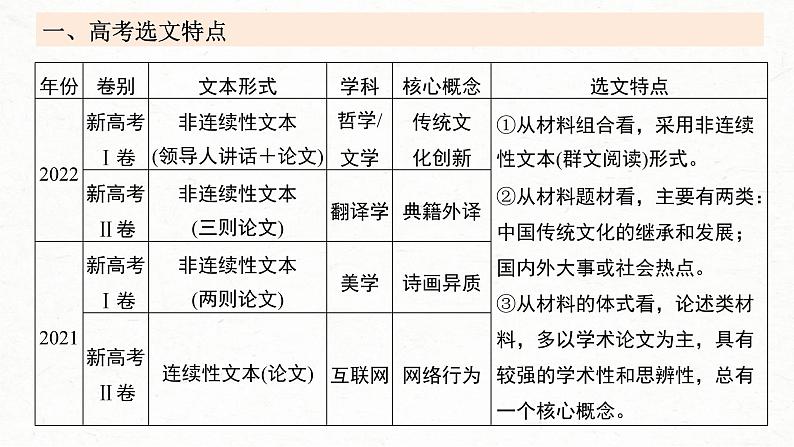 新高考语文一轮复习课件板块1 信息类阅读 课时1 理解推断信息——整体把握,找准比“狠”第3页