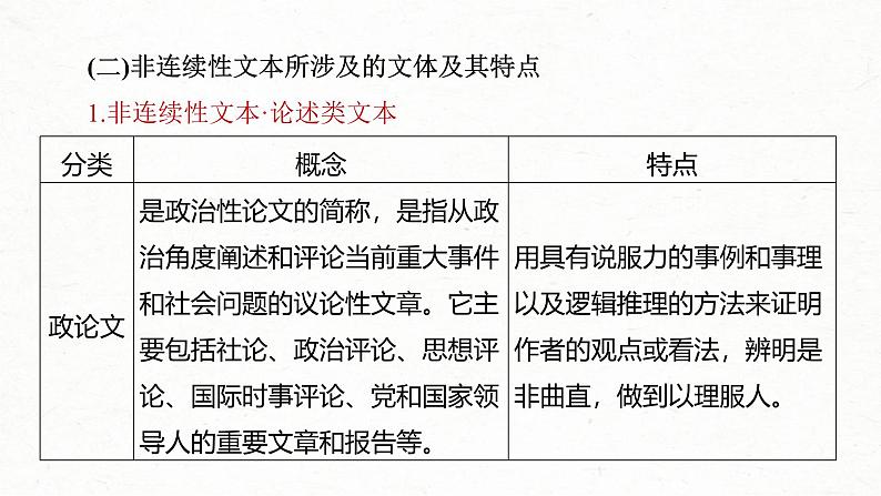 新高考语文一轮复习课件板块1 信息类阅读 课时1 理解推断信息——整体把握,找准比“狠”第7页