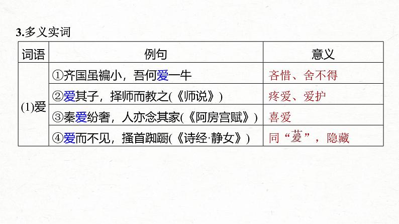新高考语文一轮复习课件板块5 第1部分 教材内文言文复习 课时25 《齐桓晋文之事》第6页