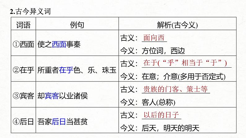 新高考语文一轮复习课件板块5 第1部分 教材内文言文复习 课时27 《谏逐客书》《与妻书》《促织》第5页
