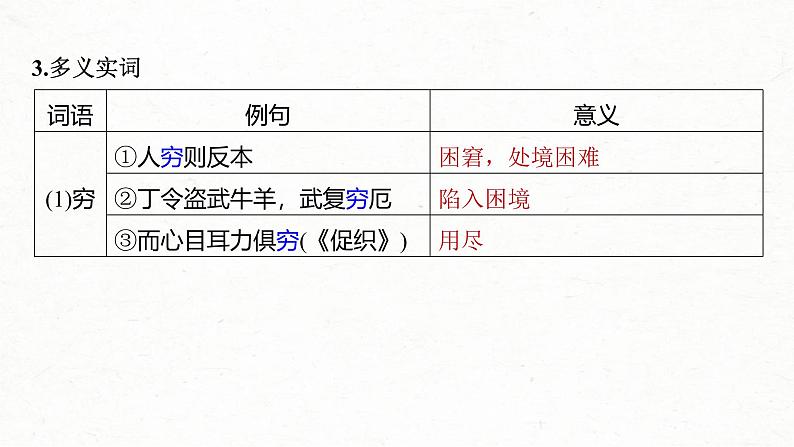 新高考语文一轮复习课件板块5 第1部分 教材内文言文复习 课时32 《屈原列传》《苏武传》08