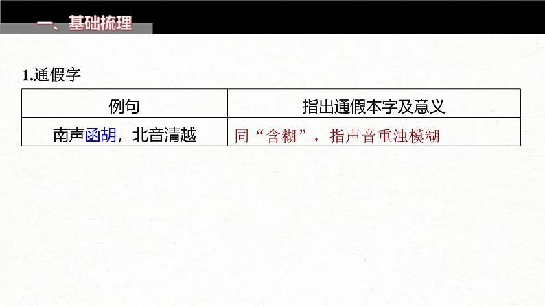 新高考语文一轮复习课件板块5 第1部分 教材内文言文复习 课时36 《种树郭橐驼传》《石钟山记》第3页