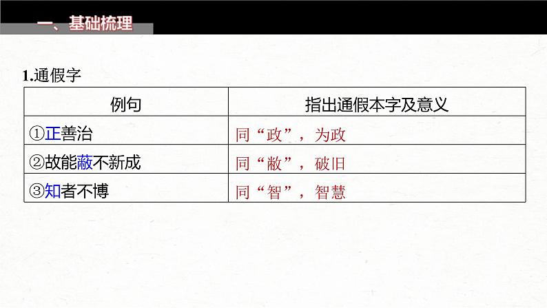 新高考语文一轮复习课件板块5 第1部分 教材内文言文复习 课时37 《〈老子〉八章》《季氏将伐颛臾》03