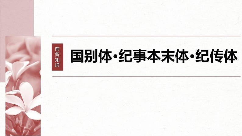新高考语文一轮复习课件板块5 第2部分 文言文考点复习 课时41 理解文言实词(一)——词分古今,义究源流第2页