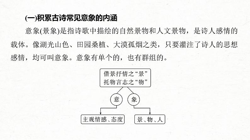 新高考语文一轮复习课件板块6 古诗词阅读与鉴赏 课时53 赏析意象(景象)与意境——分析内涵,品象悟境第7页