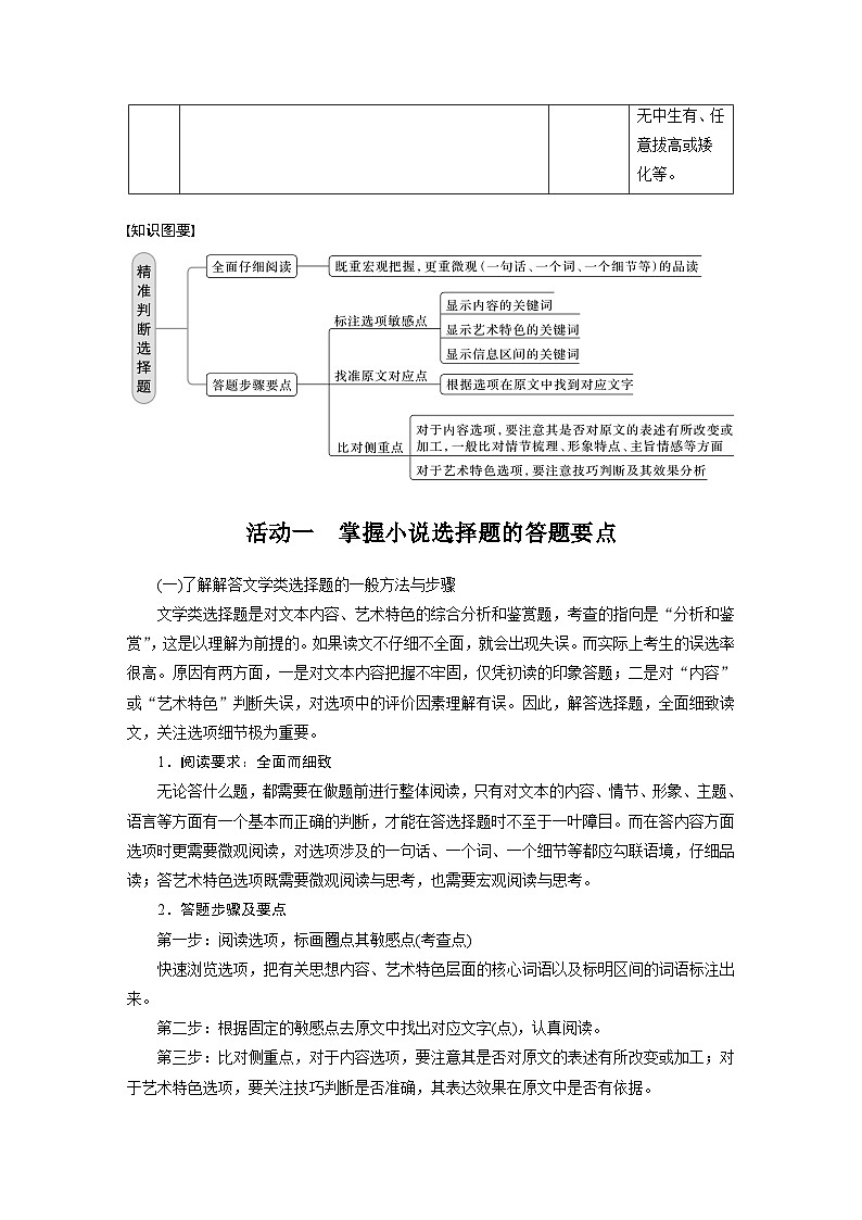 新高考语文一轮复习讲义板块2 散文阅读 课时19 精准判断选择题(小说、散文)——全面阅读,关注细节第2页