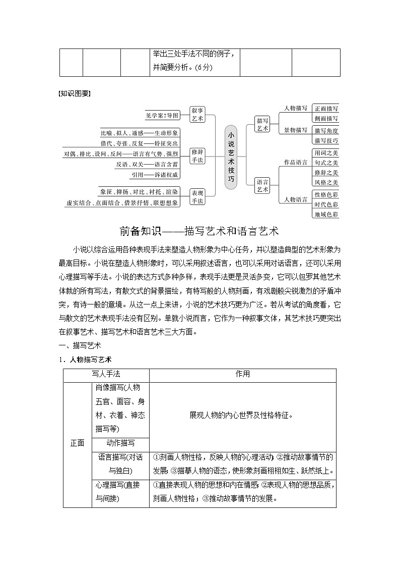 新高考语文一轮复习讲义板块2 小说阅读 课时10 赏析艺术技巧——精准判断,精析效果第2页