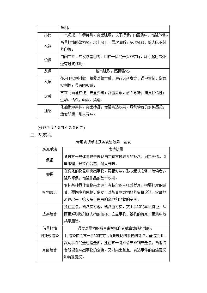 新高考语文一轮复习讲义板块2 散文阅读 课时17 赏析技巧语言——精准判断,夸尽效果03