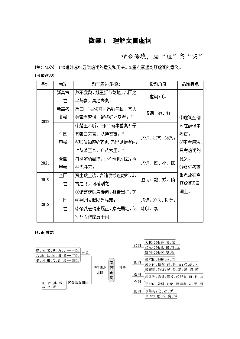 新高考语文一轮复习讲义板块5 第2部分 文言文考点突破 课时42 微案1 理解文言虚词——结合语境,虚“虚”实“实”第1页