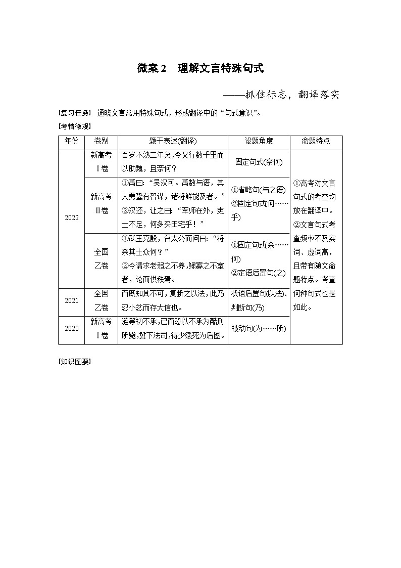新高考语文一轮复习讲义板块5 第2部分 文言文考点突破 课时42 微案2 理解文言特殊句式——抓住标志,翻译落实第1页