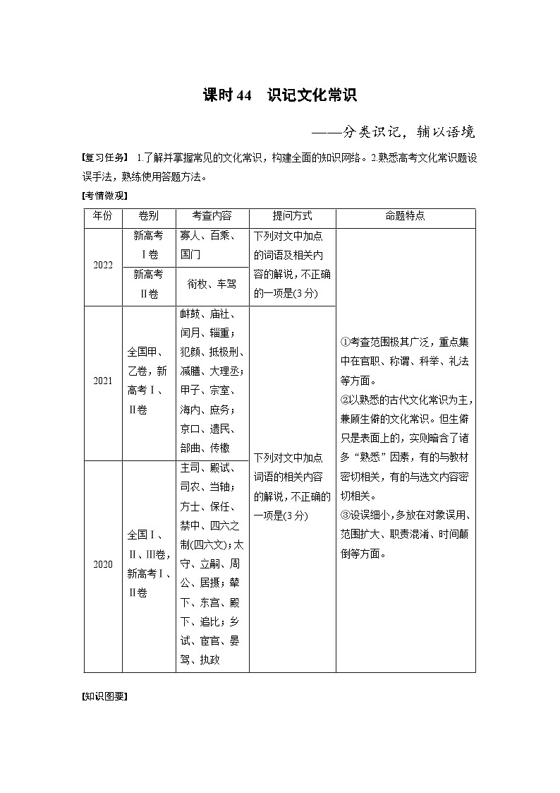 新高考语文一轮复习讲义板块5 第2部分 文言文考点突破 课时44 识记文化常识——分类识记,辅以语境第1页