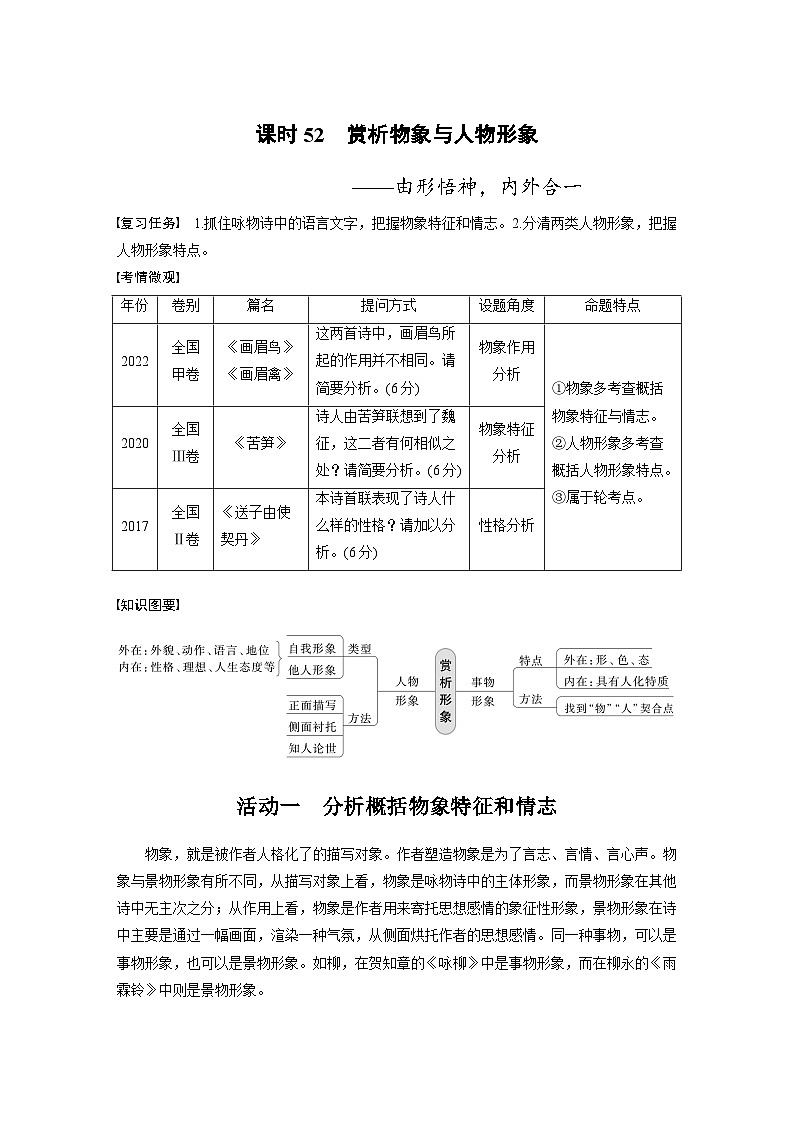 新高考语文一轮复习讲义板块6 古诗词阅读与鉴赏 课时52 赏析物象与人物形象——由形悟神,内外合一第1页