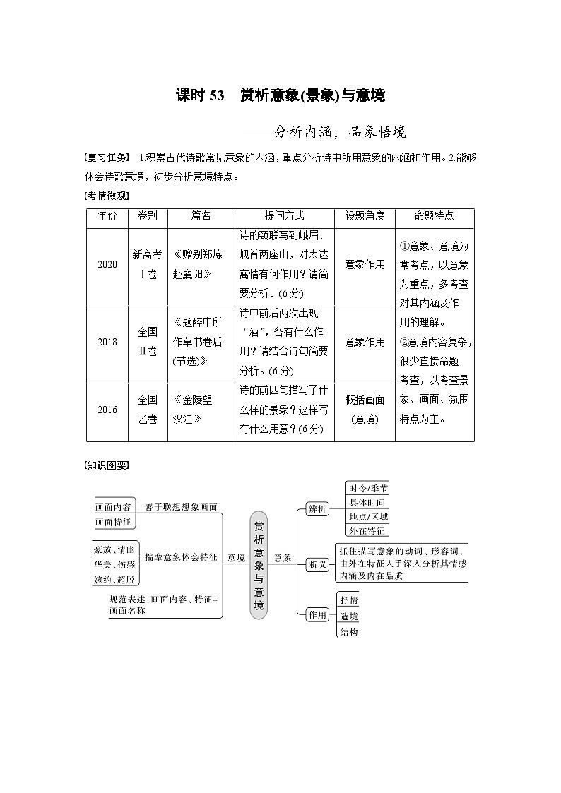 新高考语文一轮复习讲义板块6 古诗词阅读与鉴赏 课时53 赏析意象(景象)与意境——分析内涵,品象悟境第1页