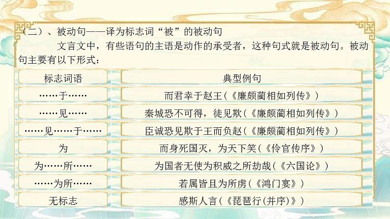 新高考语文二轮复习课件之文言文阅读之文言知识(三)第5页