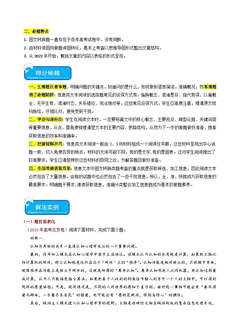 新高考語文二輪復習 熱點03現(xiàn)代文閱讀I之信息類文本中圖文轉換類題型（原卷版） 第2頁
