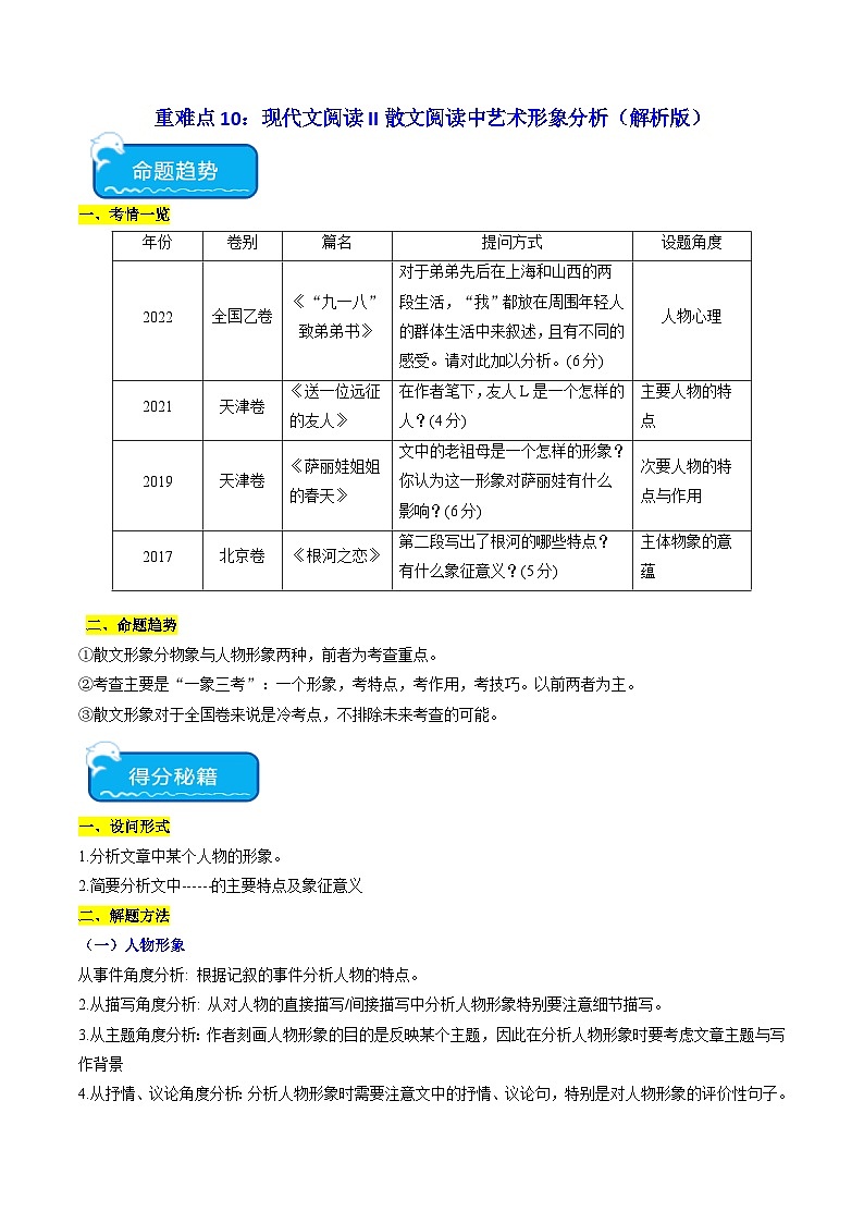 新高考语文二轮复习 重难点10现代文阅读II散文阅读中艺术形象分析(解析版) 第1页