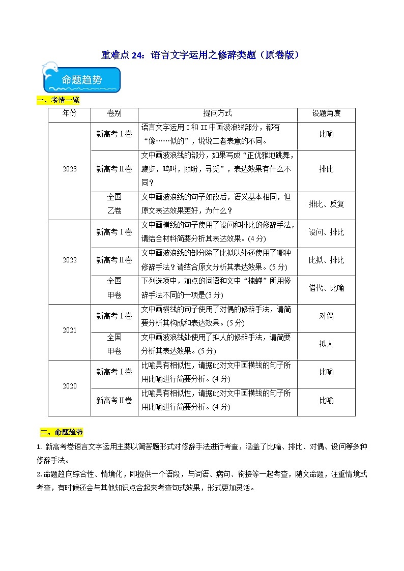 新高考语文二轮复习 重难点24语言文字运用之修辞类题(原卷版) 第1页