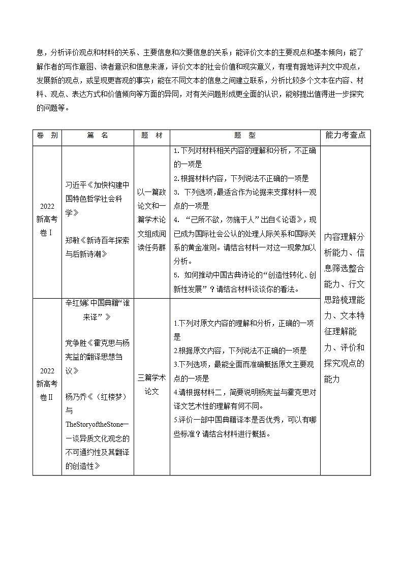 新高考语文一轮复习专题一第06讲 洞察创新考法(预测新考法) (讲义)(原卷版)第2页