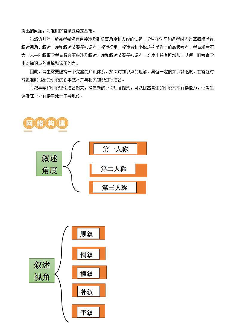 新高考语文一轮复习专题二第02讲 叙述特征类试题(讲义)(原卷版)第2页
