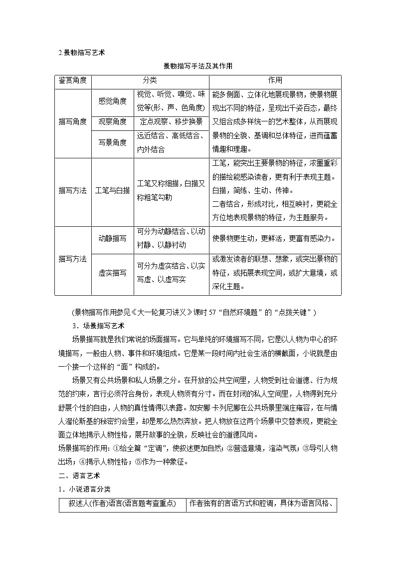 新高考语文一轮复习学案小说阅读课时59精准赏析艺术技巧——精准判断,夸尽效果第2页