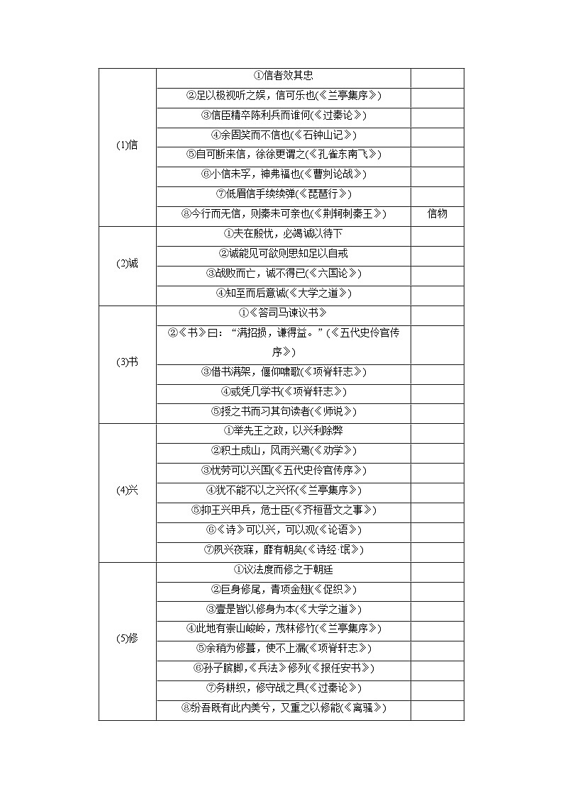 新高考语文一轮复习学案教材文言文复习课时24《谏太宗十思疏》《答司马谏议书》第2页