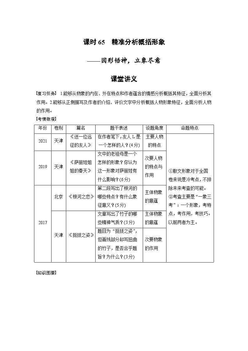 新高考语文一轮复习学案散文阅读课时65精准分析概括形象——因形悟神,立象尽意第1页