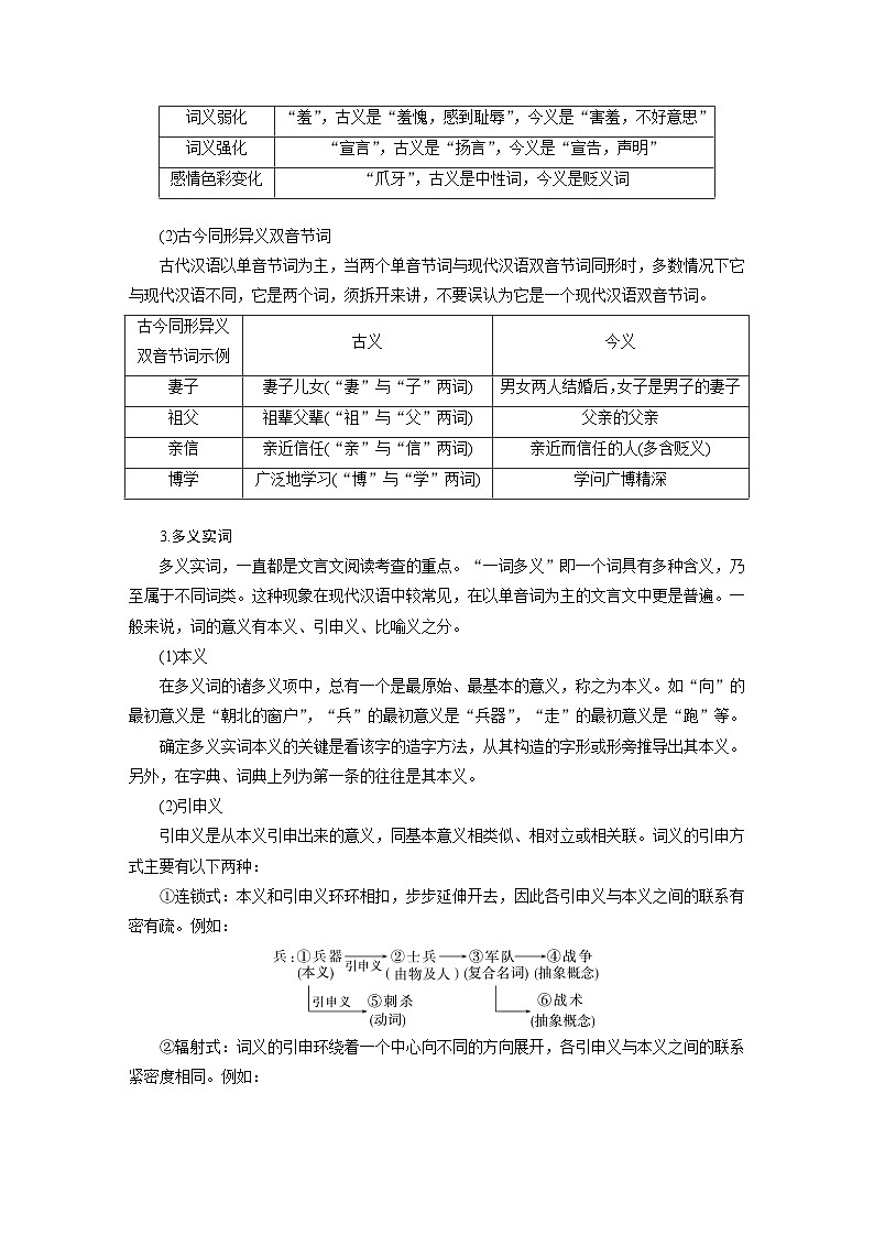 新高考语文一轮复习学案文言文考点突破课时33理解四类文言实词及其推义方法——勤于积累,善于推断第2页