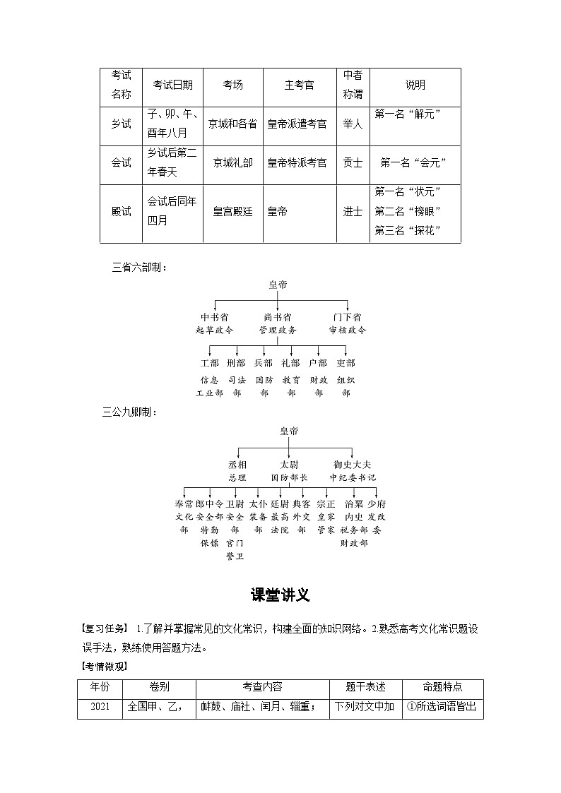 新高考语文一轮复习学案文言文考点突破课时38识记文化常识——分类识记,辅以语境第3页