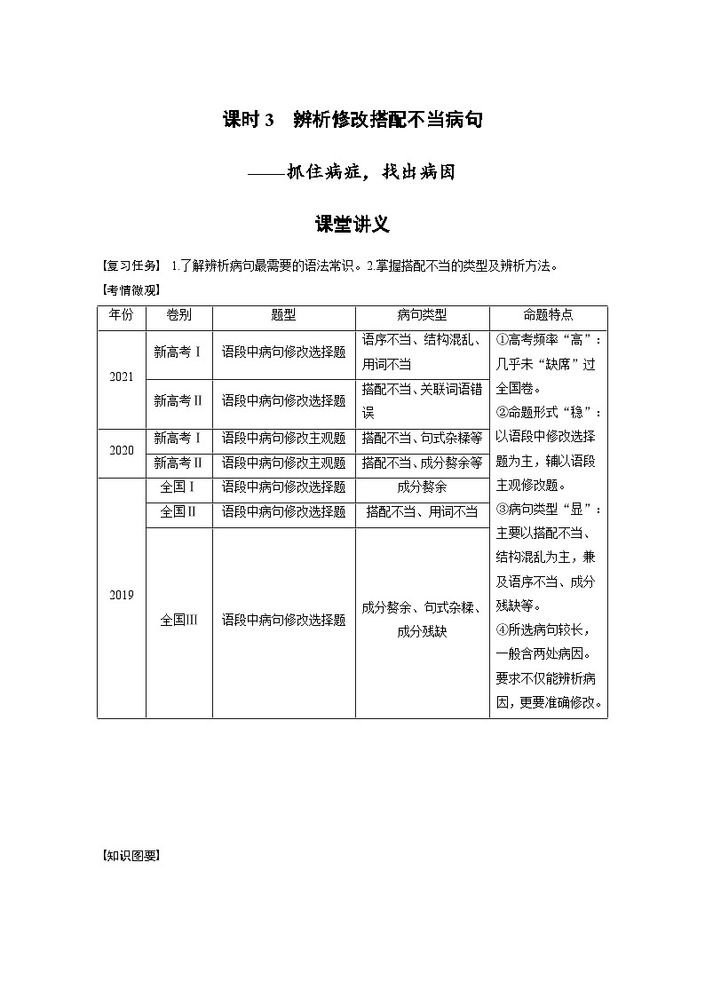 新高考语文一轮复习学案语言策略与技能课时3辨析修改搭配不当病句——抓住病症,找出病因第1页