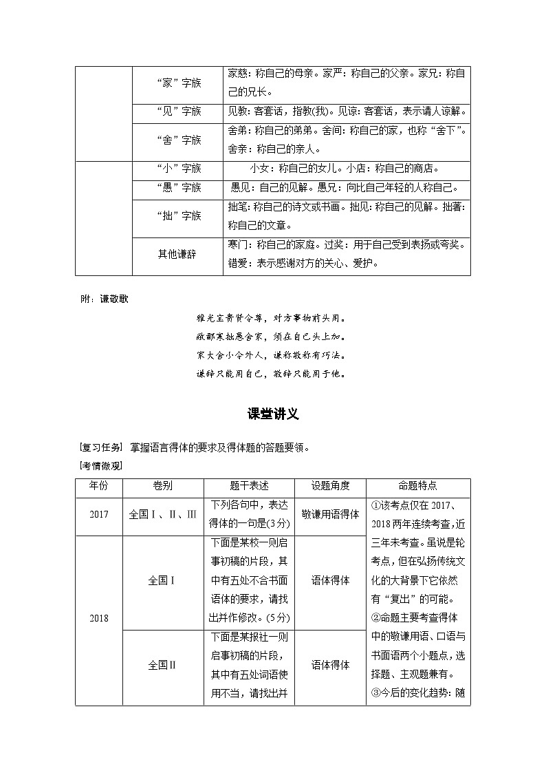 新高考语文一轮复习学案语言策略与技能课时15保持语言得体——看准对象,因境设辞第3页